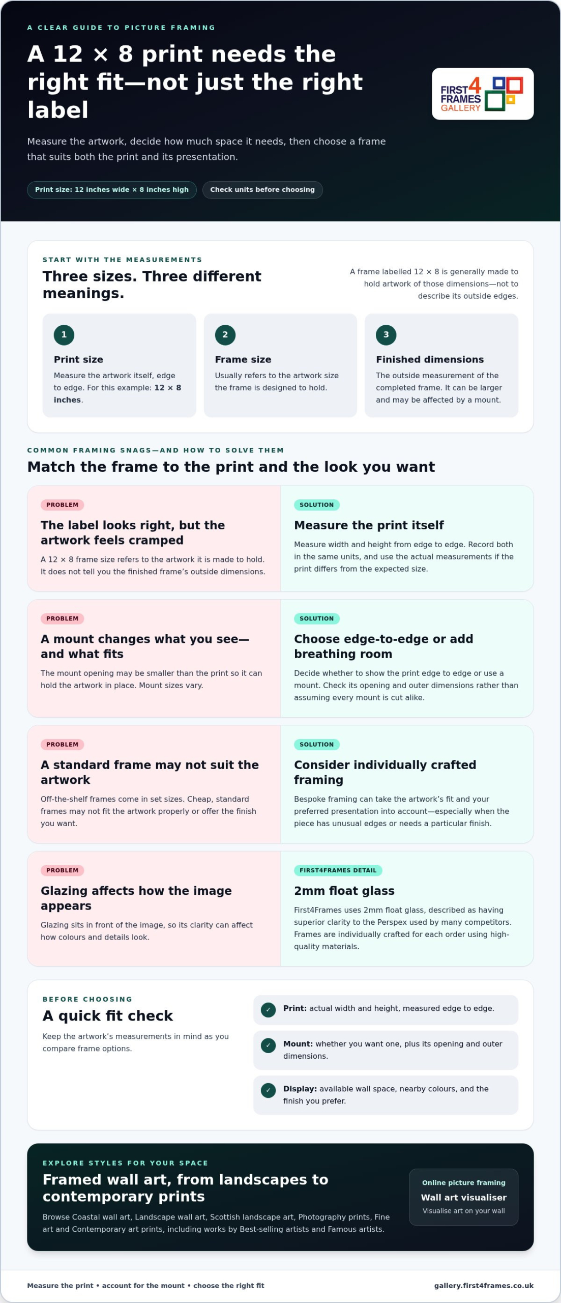 12 x 8 Picture Frames: How to Choose the Right Fit
