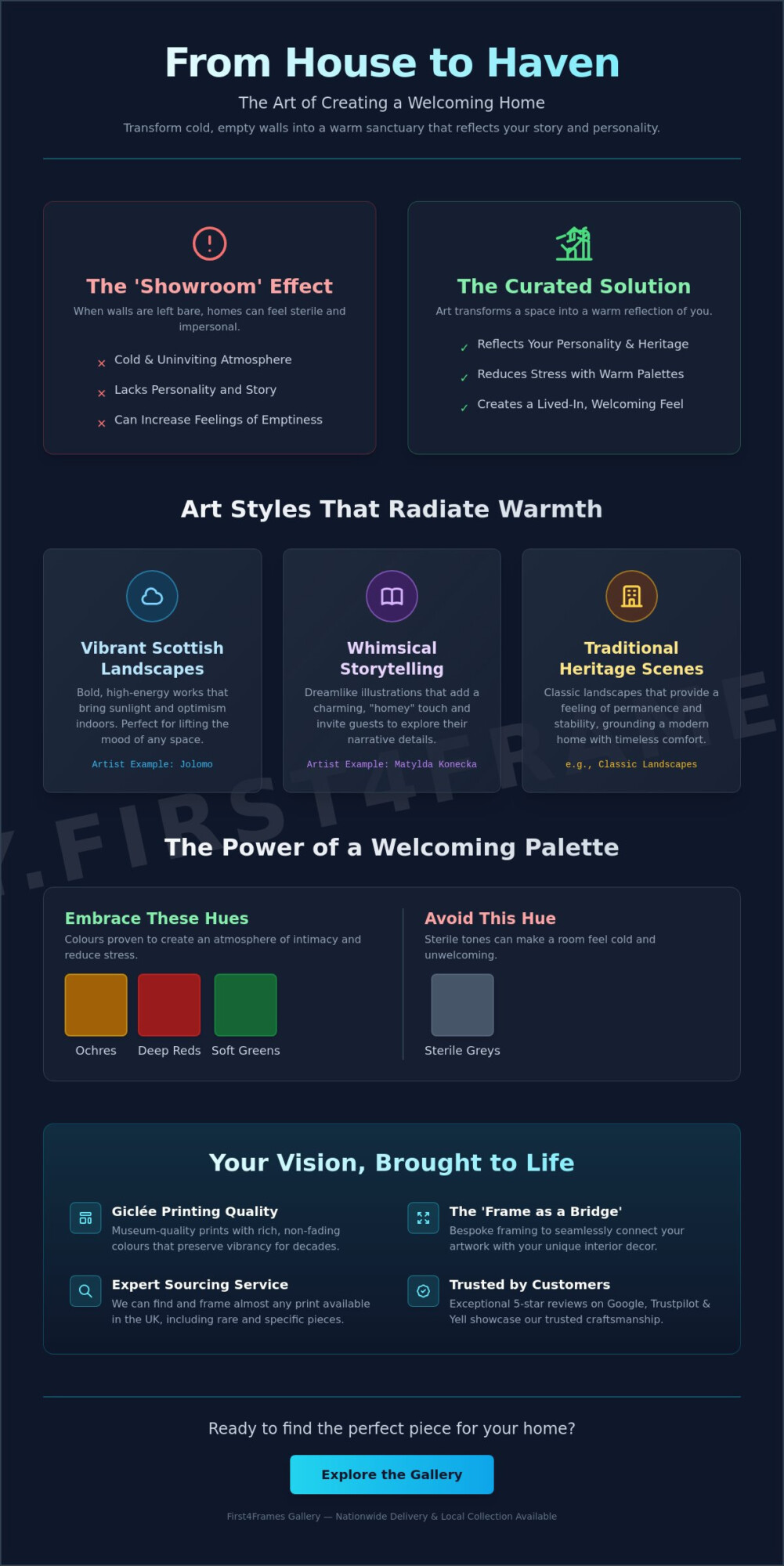 Art to Make Your Home Feel More Welcoming: 5 Inspiring Styles
