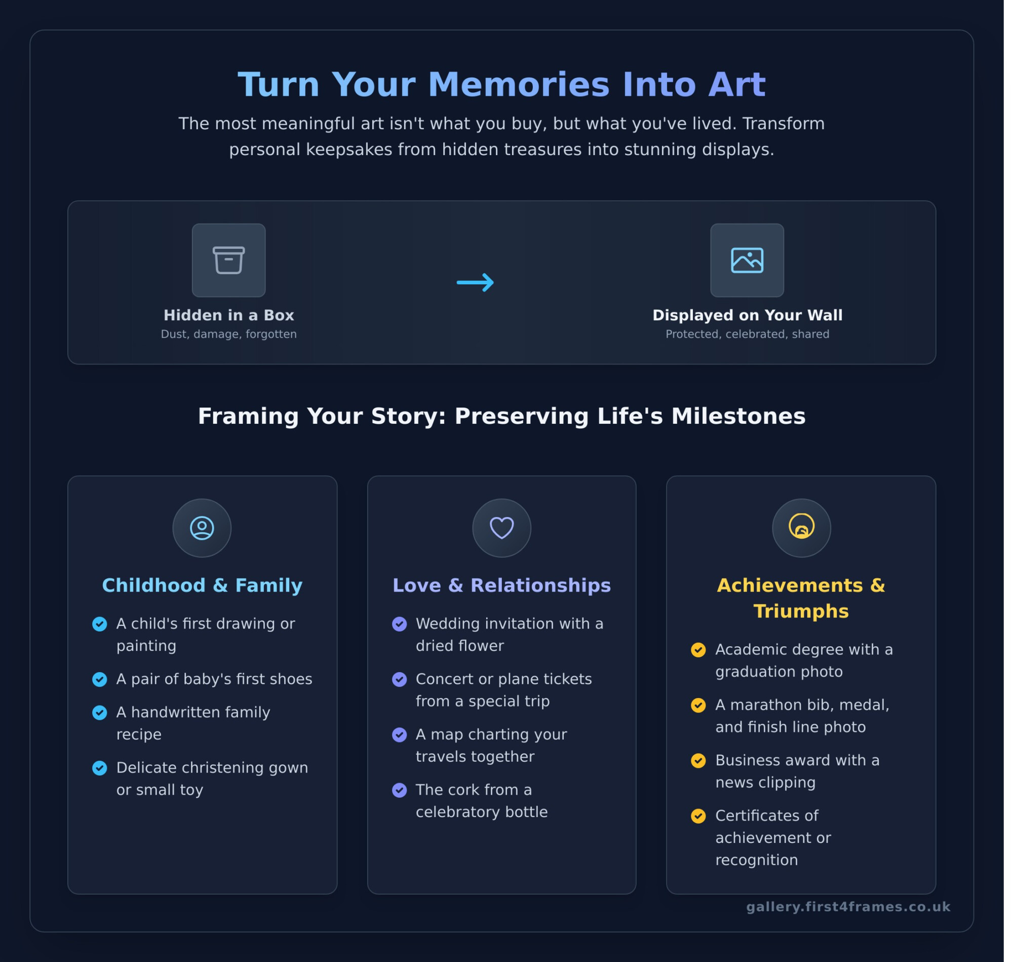 Beyond the Print: 25+ Creative Non-Consumption Framing Ideas - Infographic