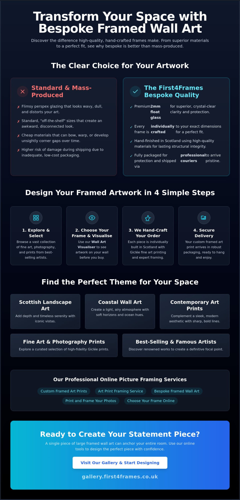 Enhance Your Home with Large Framed Wall Art