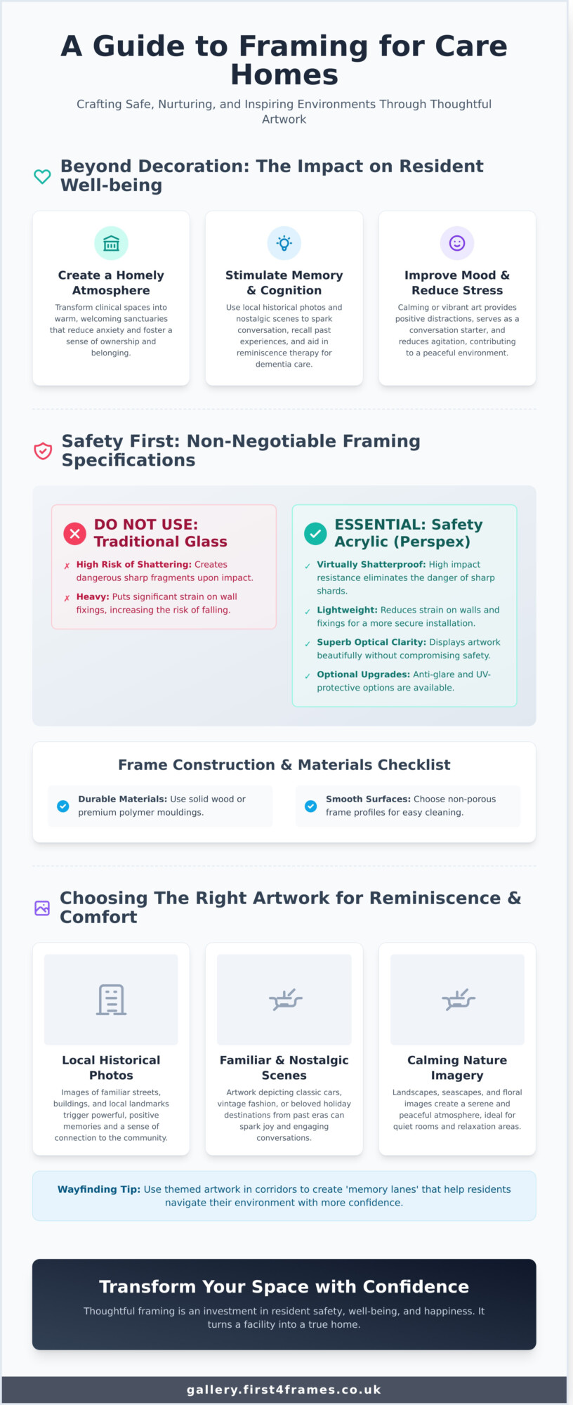 Framing for Care Homes: A Complete Guide to Safe & Inspiring Spaces - Infographic