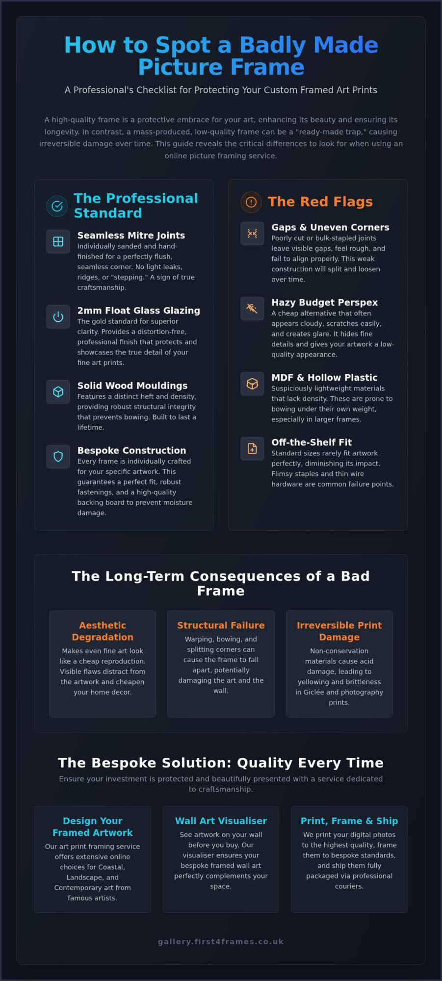 How to Spot a Badly Made Picture Frame: The 2026 Quality Checklist