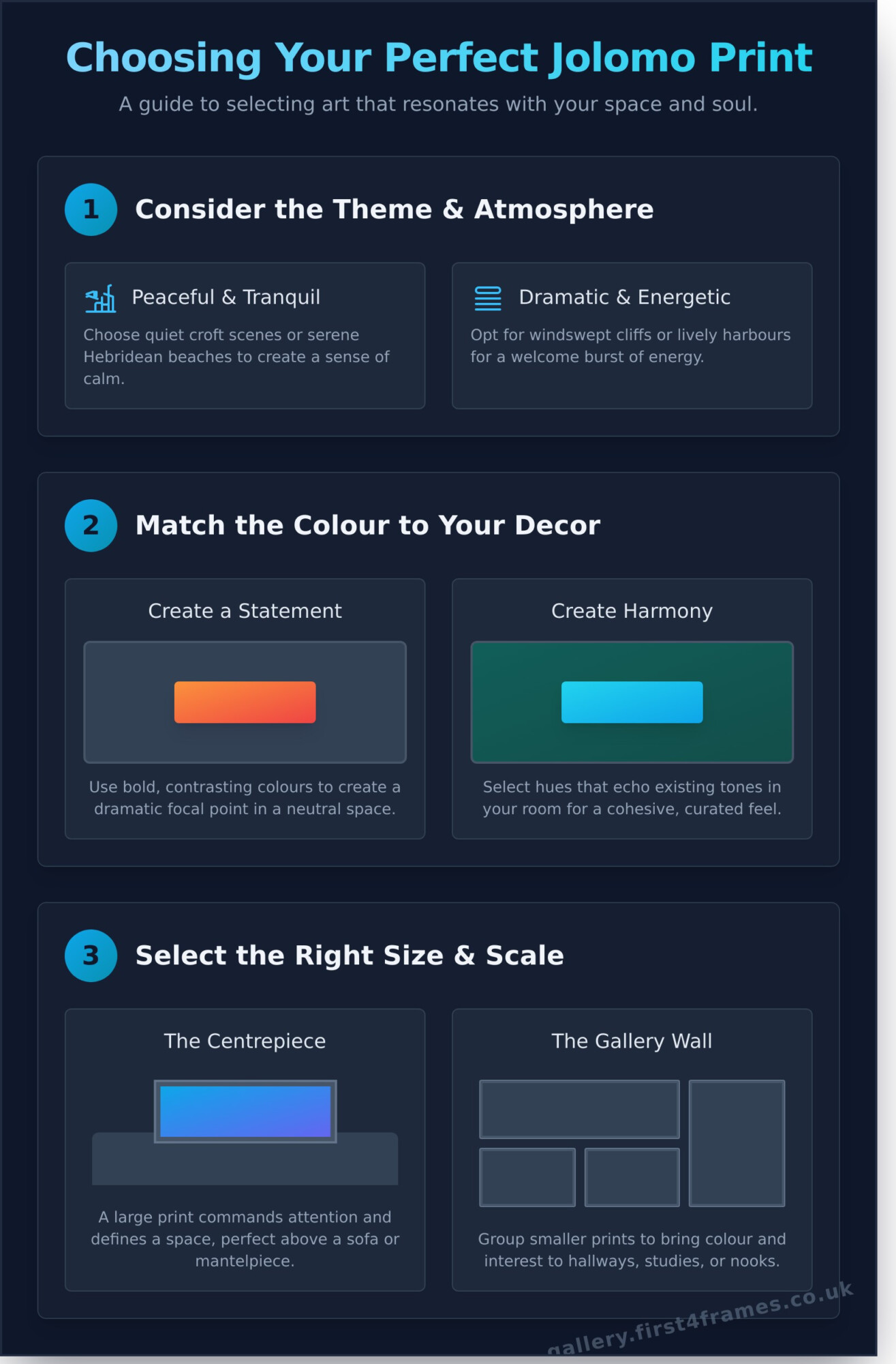 John Lowrie Morrison Prints for Sale: Bring Scotland’s Beauty Home - Infographic