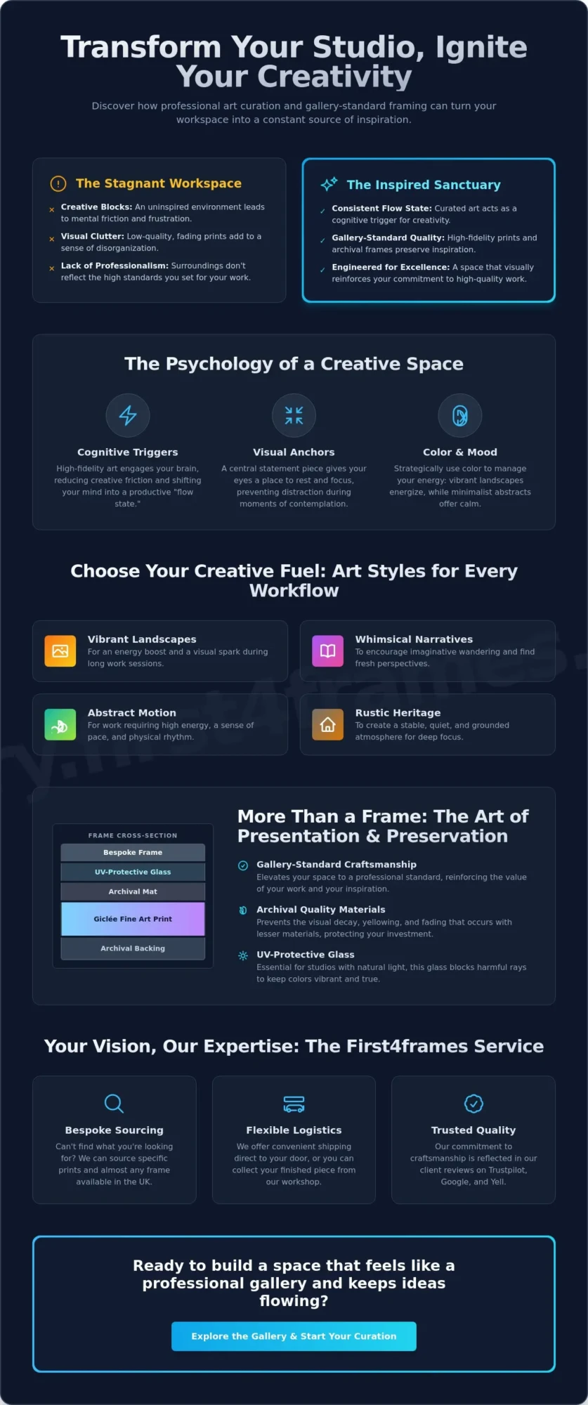 Art That Inspires Creativity in a Studio: A Guide to Curating Your Creative Space
