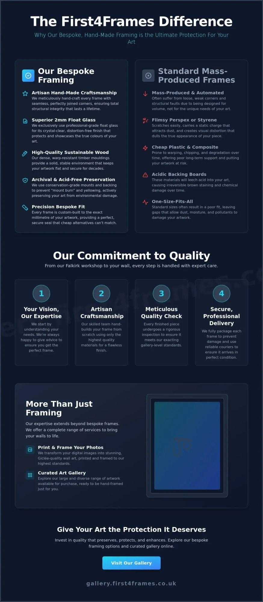 Why Quality Bespoke Framing Matters: A Complete Guide
