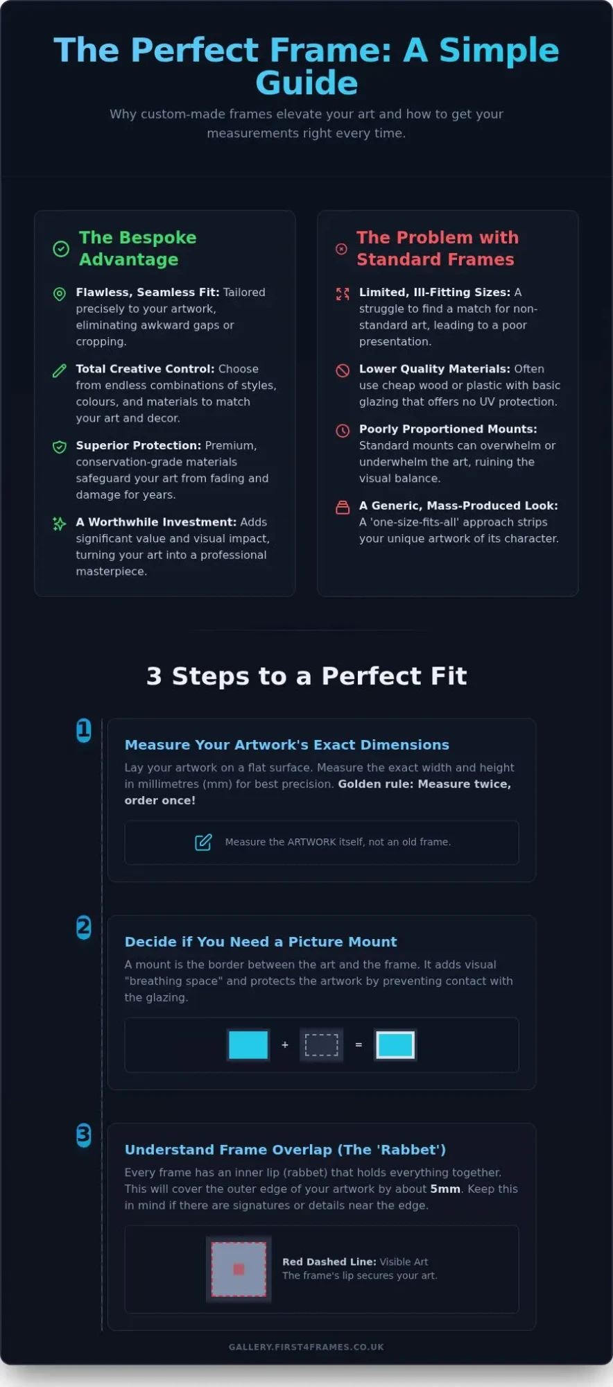 Made to Measure Photo Frames Online: A Complete Guide