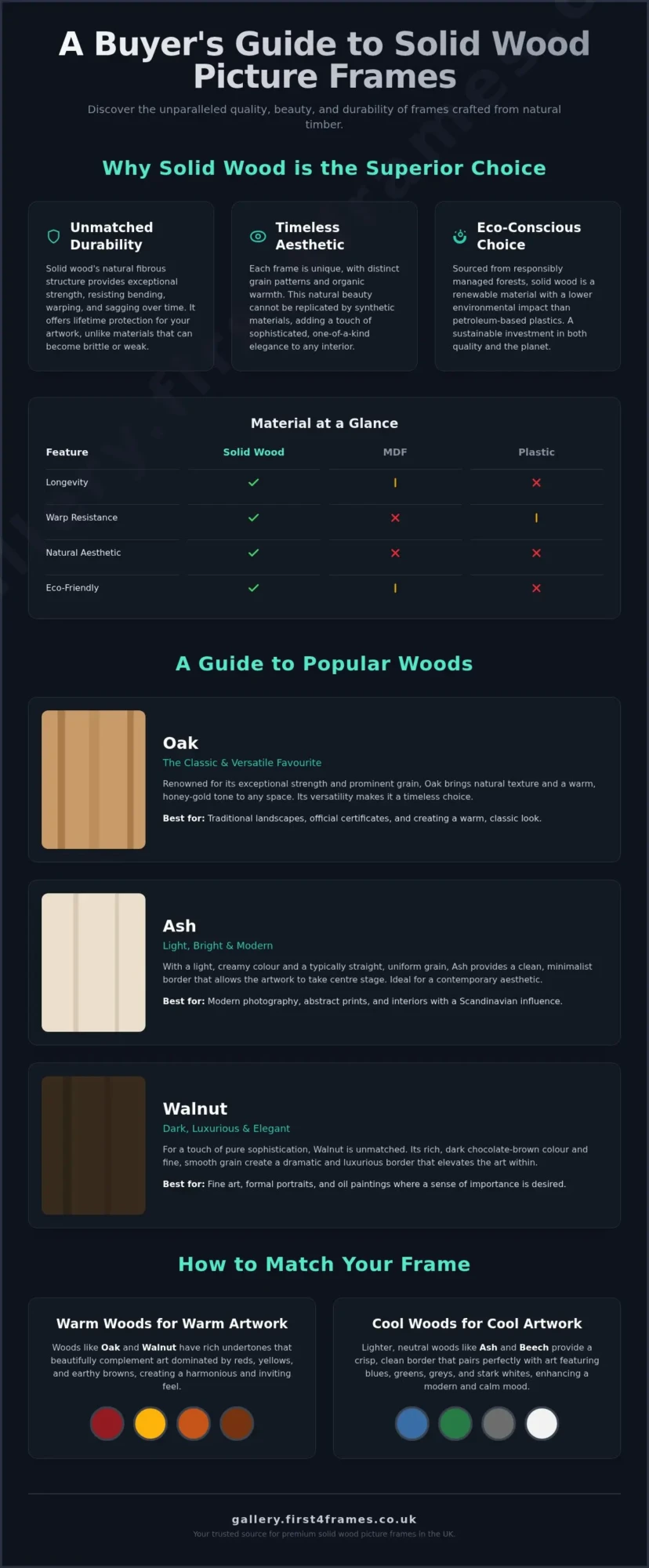 Solid Wood Picture Frames UK: A Complete Buyer's Guide