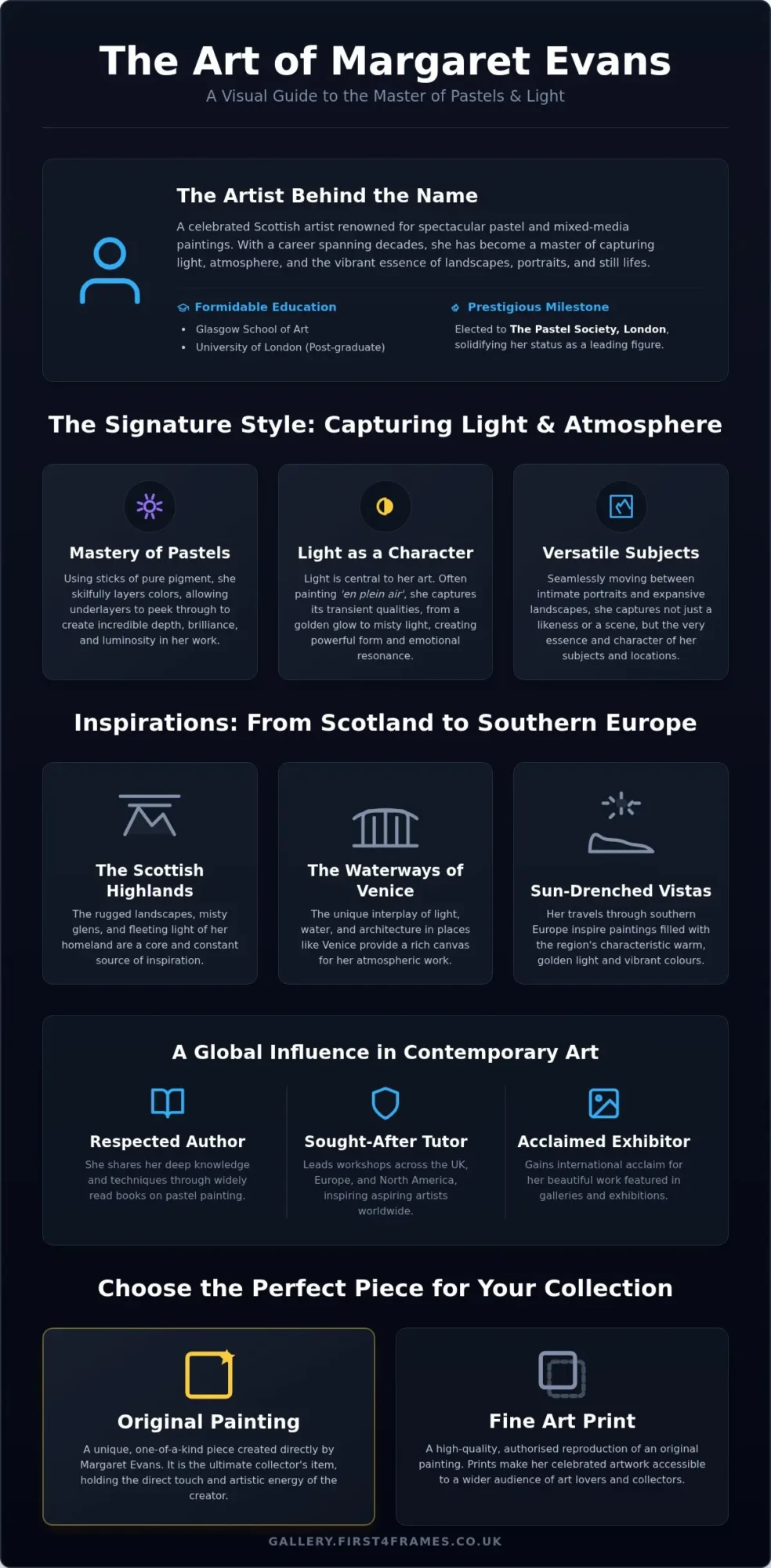 Margaret Evans: A Guide to the Celebrated Scottish Artist