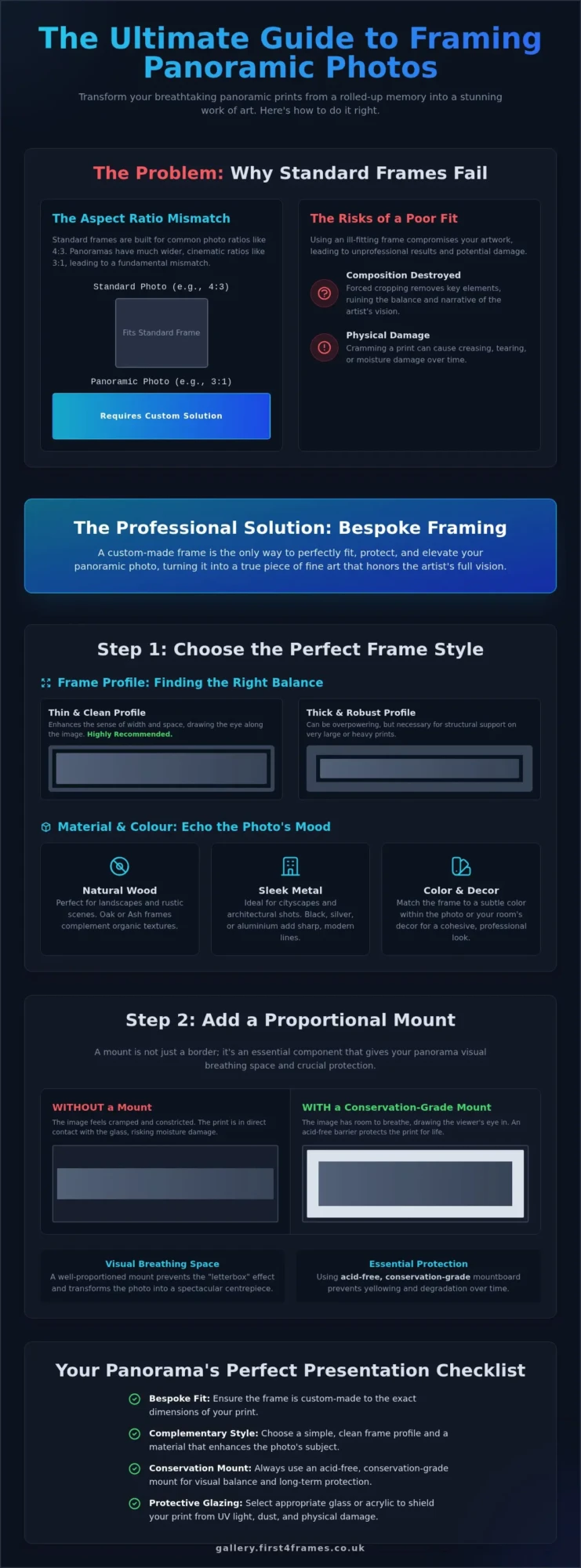 Framing Panoramic Photos: The Ultimate Guide to a Flawless Display